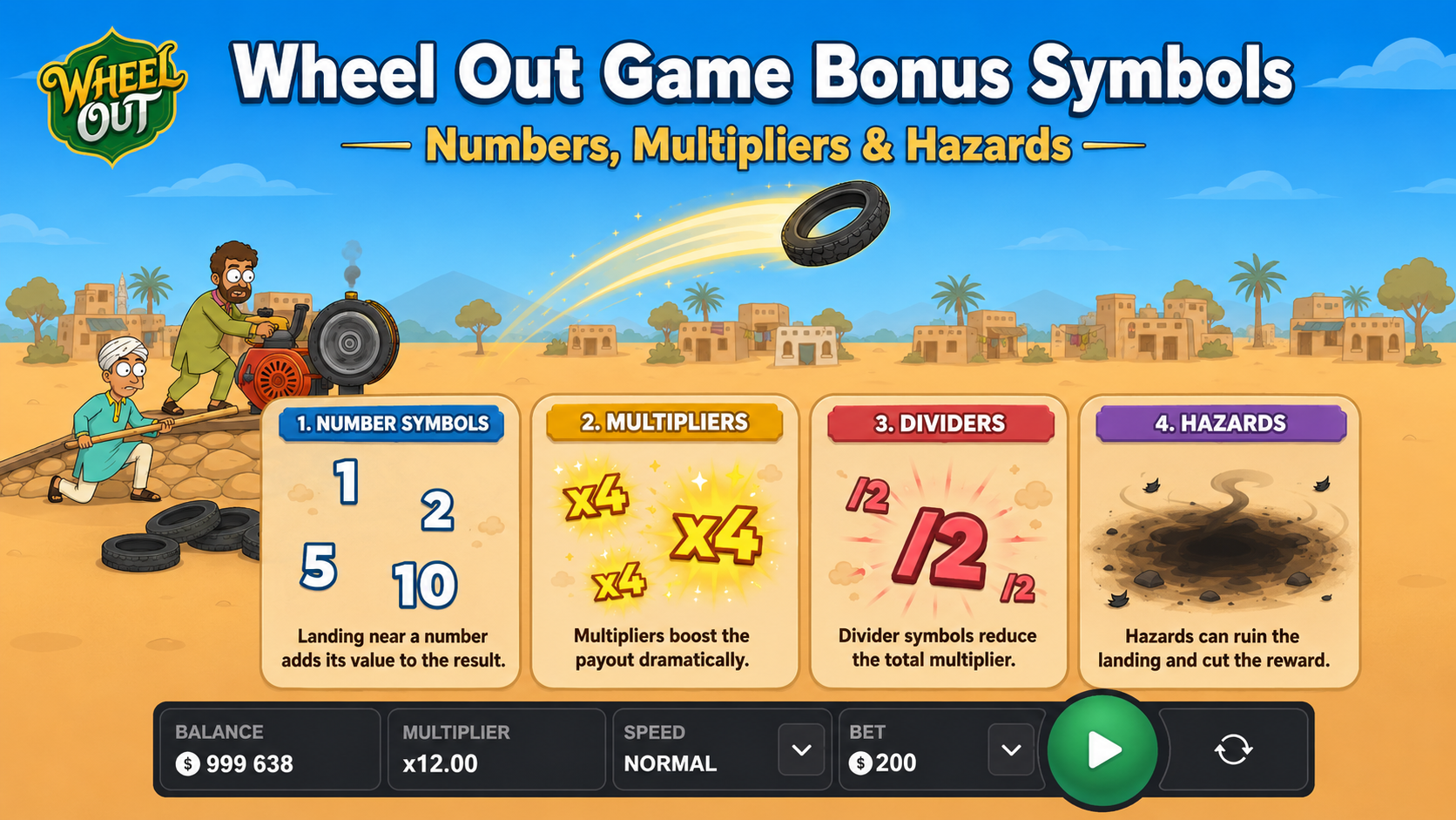 Simboli bonus del gioco Wheel Out - moltiplicatore x4, aumento numerico +10 e pericolo del piccione con /2 lungo la pista del deserto